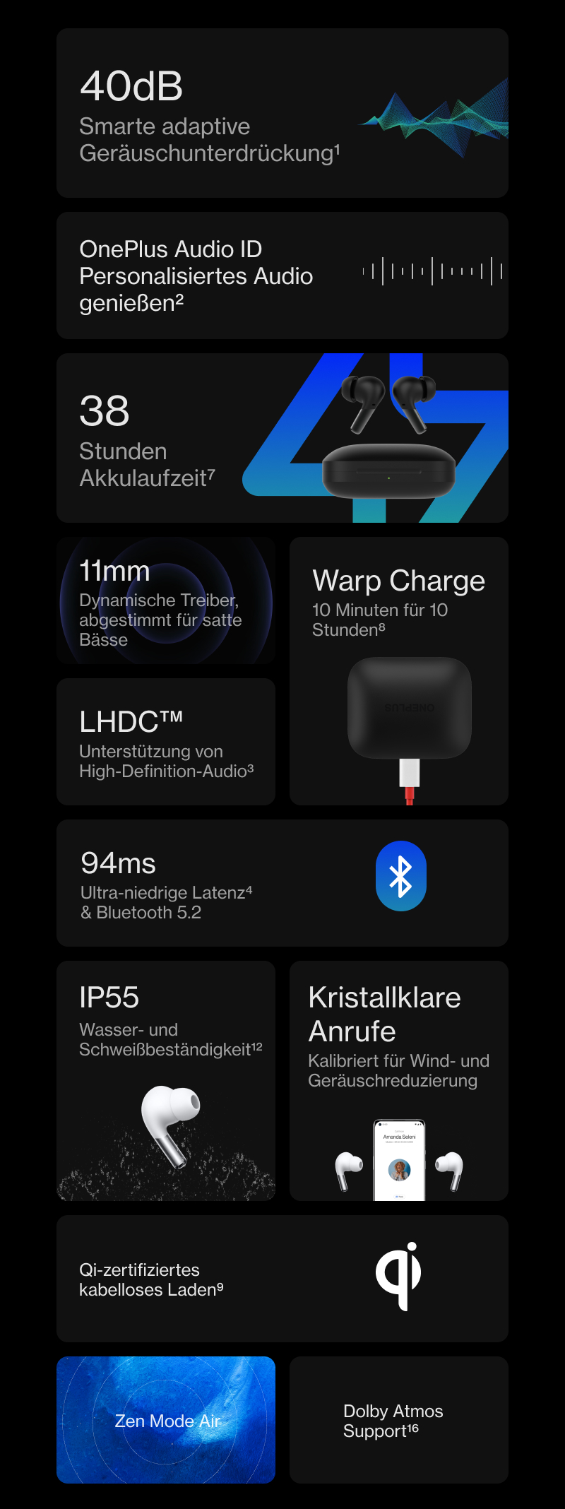 Oneplus Buds Pro Hear The Unheard