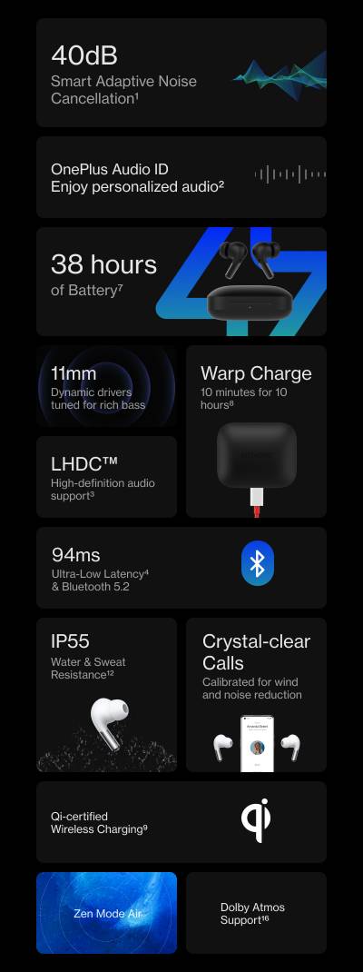OnePlus Buds Pro | Hear the Unheard