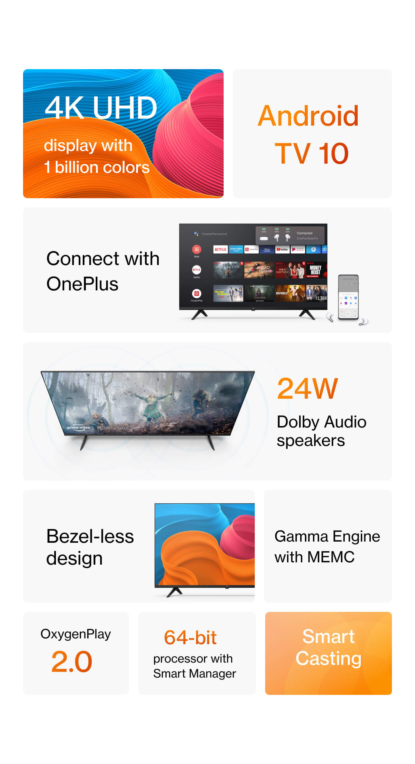 Buy OnePlus 100 cm (40 inch) Full HD LED Smart TV, Y Series 40Y1 at  Reliance Digital